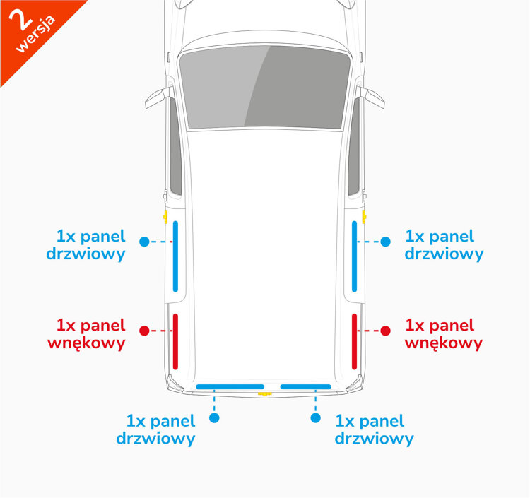 Van Lining Kit For Citroen Berlingo L1 - Version 2