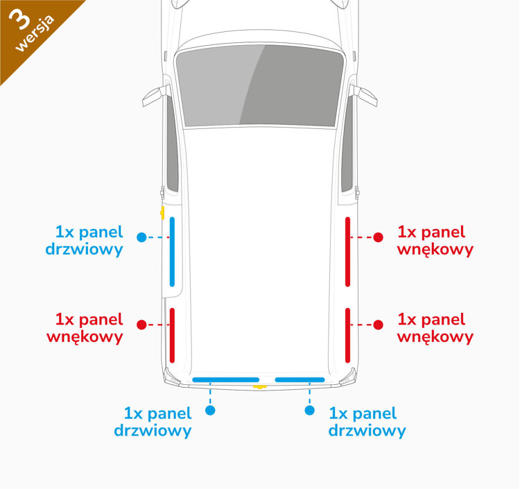 Van Lining Kit For Citroen Berlingo L1 - Version 3