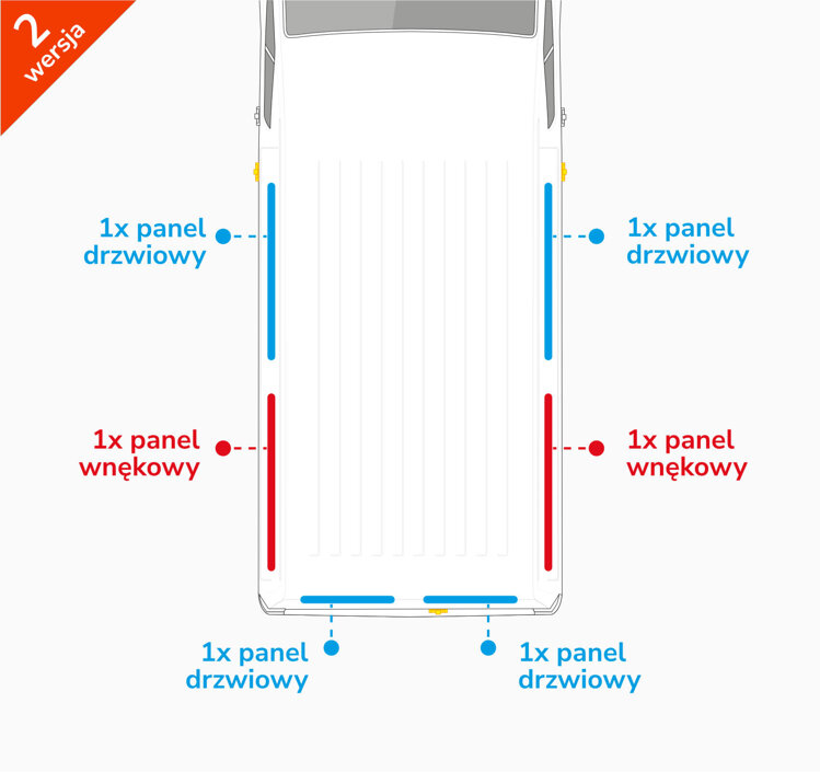 Van Lining Kit For Citroen Jumpy M - Version 2