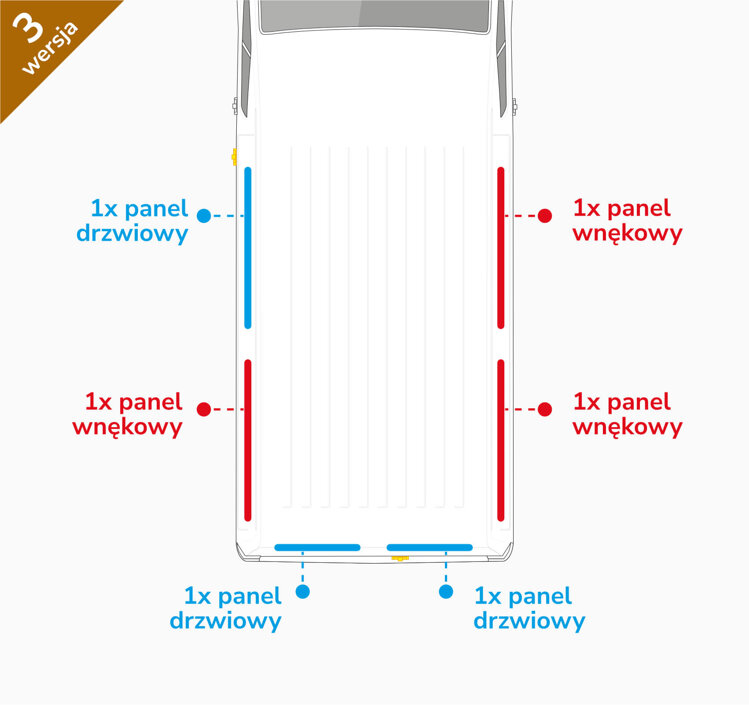 Van Lining Kit For Citroen Jumpy XS- Wersja 3 - Version 3