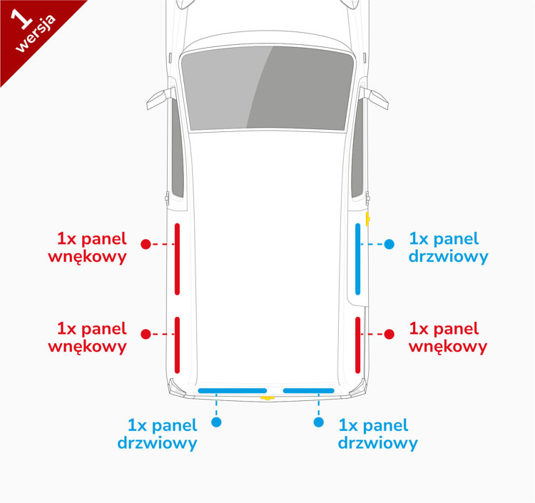 Van Lining Kit For Dacia Dokker Van - Version 1