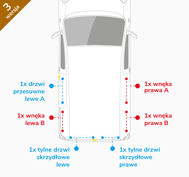 Van Lining Kit For Renault Kangoo Express - Version 3