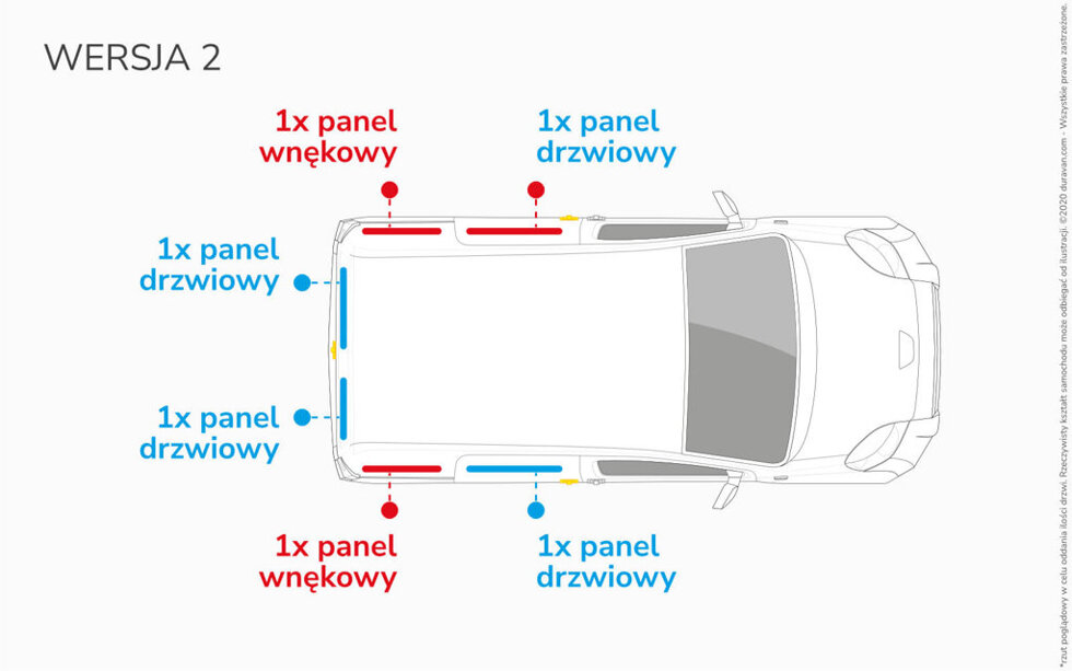 Van Lining Kit For Dacia Dokker Van - Version 2