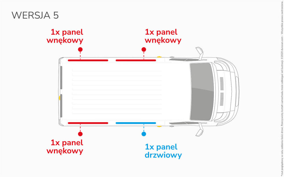 Van Lining Kit For Ford Transit Custom L2 - Version 5