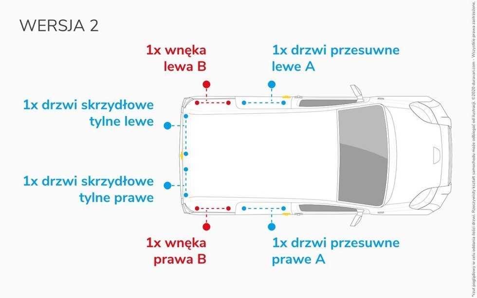 Van Lining Kit For Mercedes-Benz Citan Long - Version 2