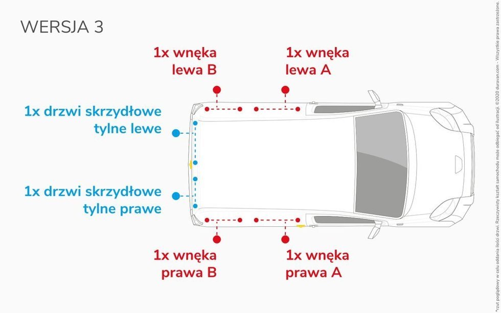 Van Lining Kit For Mercedes-Benz Citan - Version 3