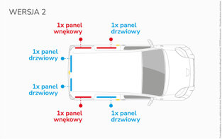 Van Lining Kit For Citroen Berlingo L1 - Version 2