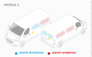 Van Lining Kit For Citroen Jumpy M - Version 3