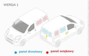 Van Lining Kit For Ford Transit Connect L2 - Version 1