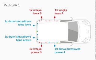 Van Lining Kit For Mercedes-Benz Citan Long - Version 1