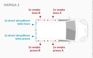 Van Lining Kit For Mercedes-Benz Citan Long - Version 3