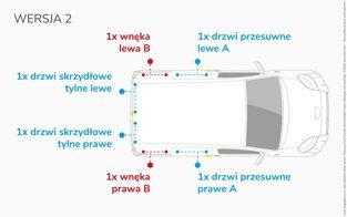 Van Lining Kit For Mercedes-Benz Citan - Version 2