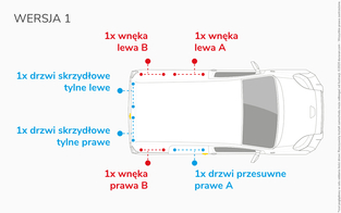 Van Lining Kit For Renault Kangoo Express Maxi - Version 1