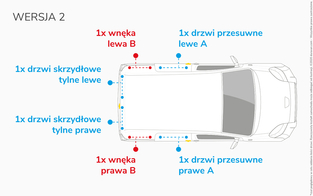 Van Lining Kit For Renault Kangoo Express Maxi - Version 2