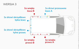 Van Lining Kit For Renault Kangoo Express - Version 3