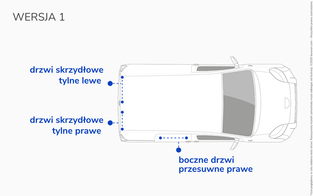 Zabudowa Dacia Dokker Van- Wersja 1