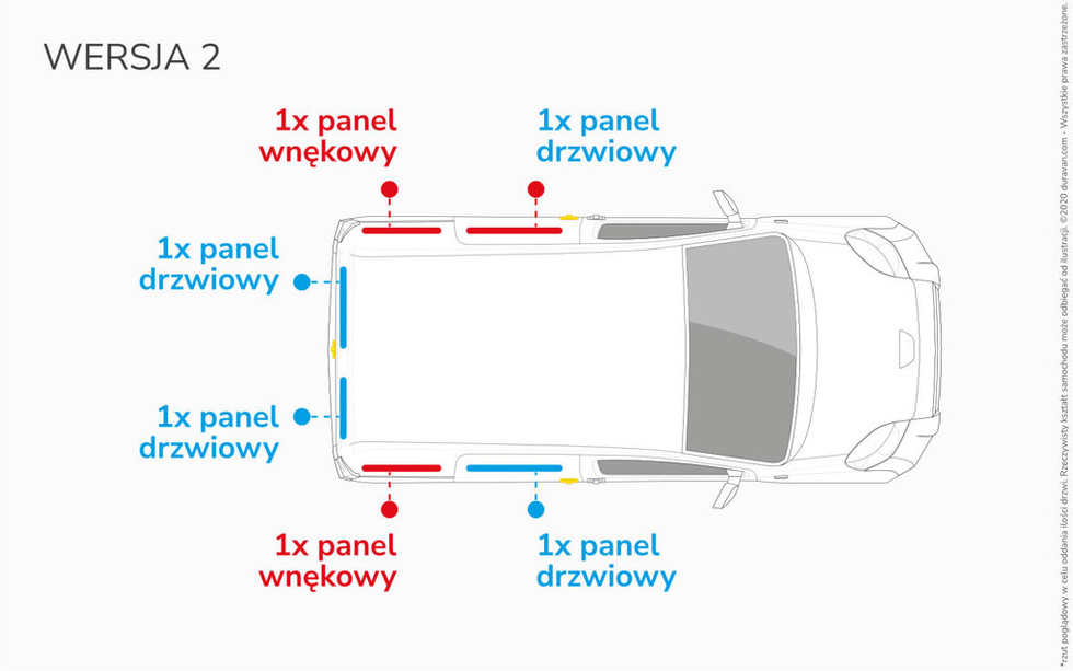 Laderaumverkleidung für Volkswagen Caddy Cargo L1 - Version 2