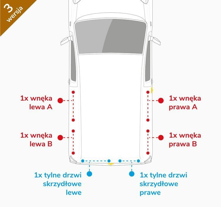 Van Lining Kit For Mercedes-Benz Citan - Version 3