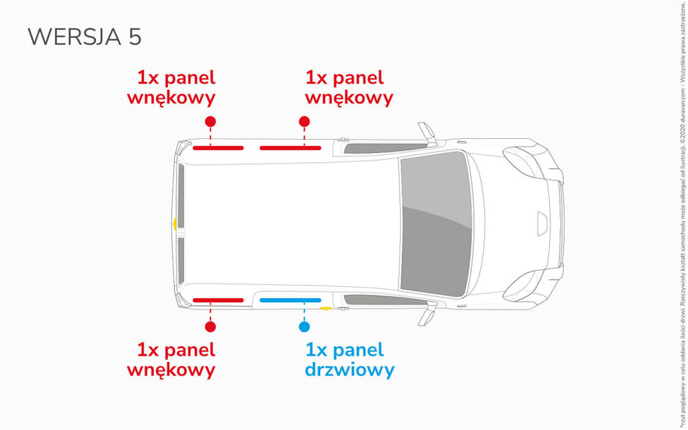 Laderaumverkleidung für Volkswagen Caddy Cargo L1 - Version 5