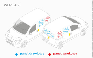 Zabudowa Volkswagen Caddy Cargo L1 - Wersja 2