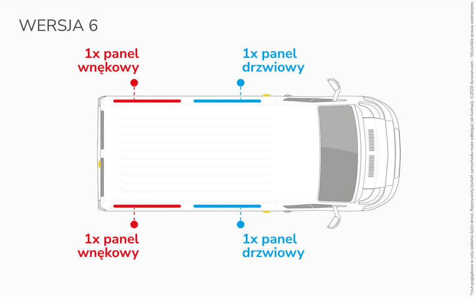 Laderaumverkleidung für Citroen Jumpy XS- Wersja 6 - Version 6