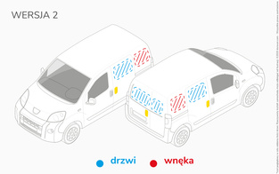 Zabudowa Mercedes-Benz Citan - Wersja 2