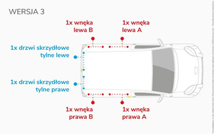 Laderaumverkleidung für Mercedes-Benz Citan - Version 3