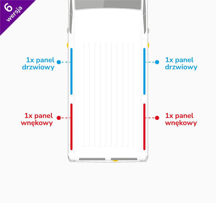 Laderaumverkleidung für Volkswagen Transporter L1 - Version 6