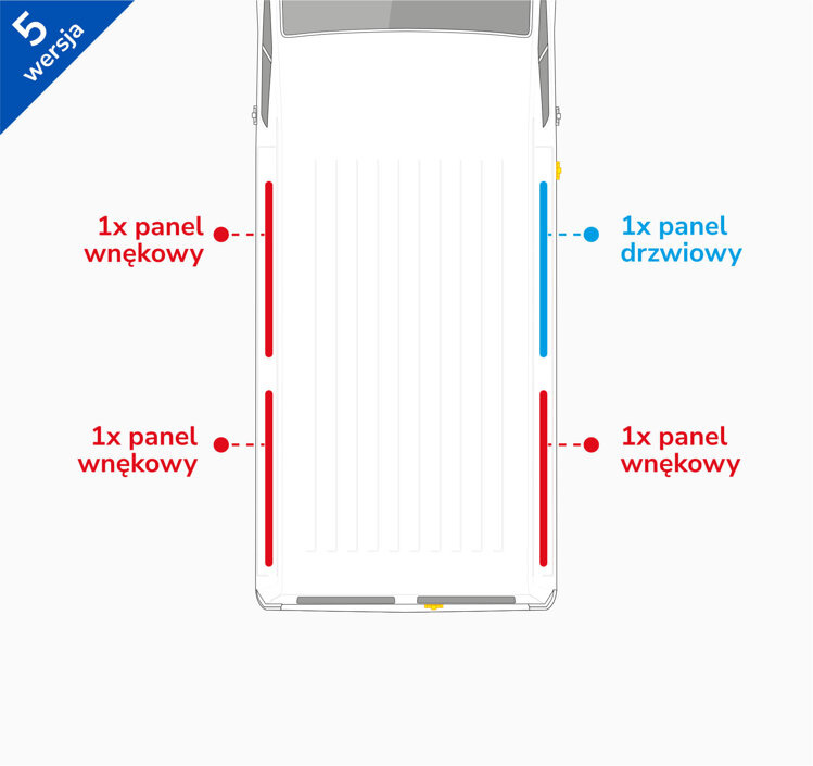 Laderaumverkleidung für Ford Transit Custom L2 - Version 5