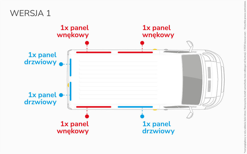 Van Lining Kit For Peugeot Expert L1 - Version 1