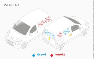 Zabudowa Renault Kangoo Express - Wersja 1