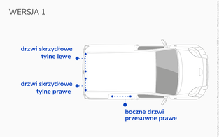 Podłoga Dacia Dokker L1 KoskiCrown - kolor brązowy